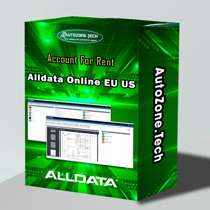 Alldata Online US EU Logo