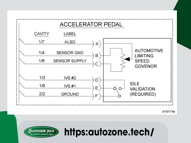 SPN 91/FMI 10 - EPA10 - GHG14