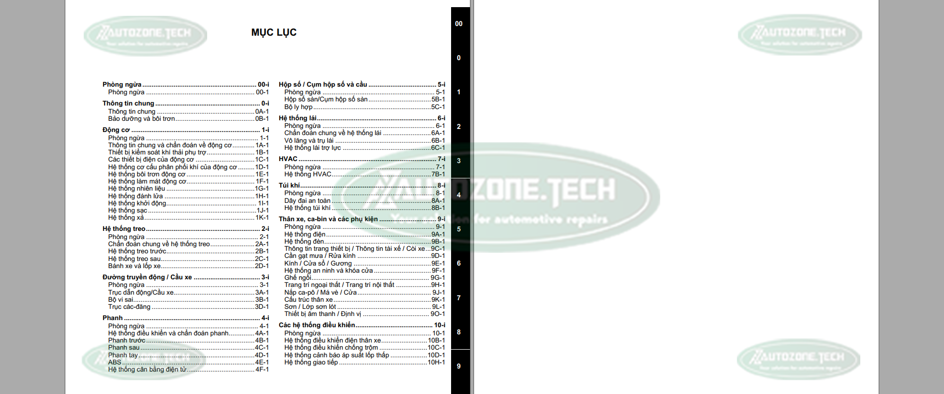 Suzuki New Carry Pro 2020 Service Manual (Vietnamese) – OEM Workshop Guide for Mechanics - Image 2