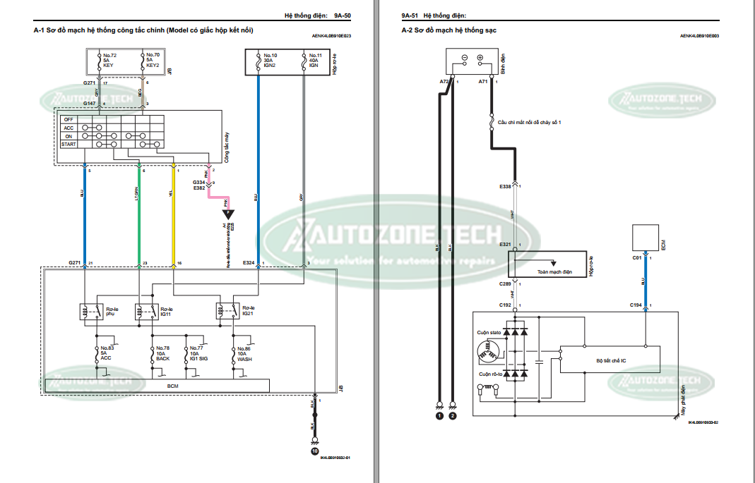 Suzuki New Carry Pro 2020 Service Manual (Vietnamese) – OEM Workshop Guide for Mechanics - Image 6